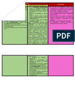 Diferencias y similitudes entre cesión de derechos y cesión de posición contractual