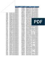 Ítem Suministro Tipo Fecha DNI Dirección Localidad Apellidos Y Nombres