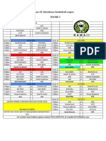 Game Schedules - Season 19 Kaneohe 9 Team-10