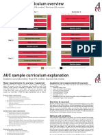 Curriculum Overview Update August 2022