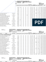 Nomina Servicios Municipales Julio 2019