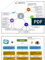 Mapa Mental