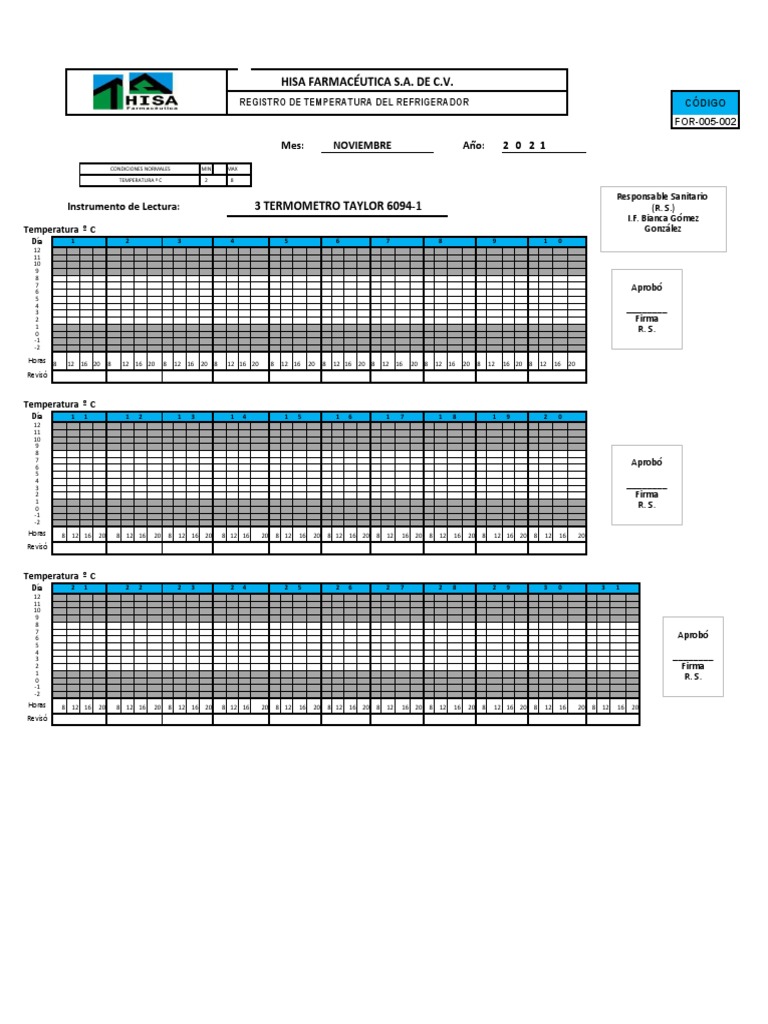 Trasmettitore Di Temperatura Nuovo Modello 00405974 707032/880-001-005/00