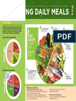 CC Course Material Balancing Daily Meals