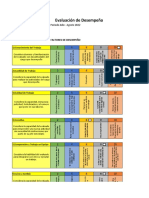 Evaluacion de Operadores Chops