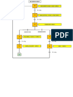 Grafcet - Comunicaciones - Brazo 3 PDF