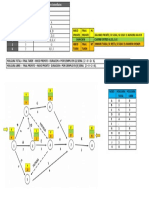 Diagrama Holgura Total