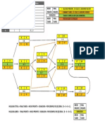 Diagrama Precedentes 1