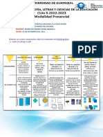 Elementos Del Diseño Gráfico