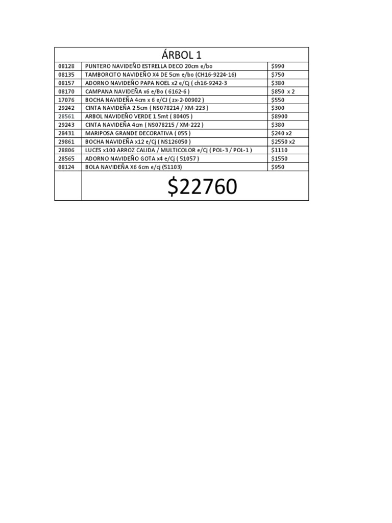 Christmas Tree Store Inventory and Pricing Document PDF
