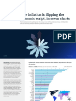 How Inflation Is Flipping The Economic Script