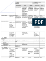 DLL - All Subjects 1 - Q2 - W9 - D2