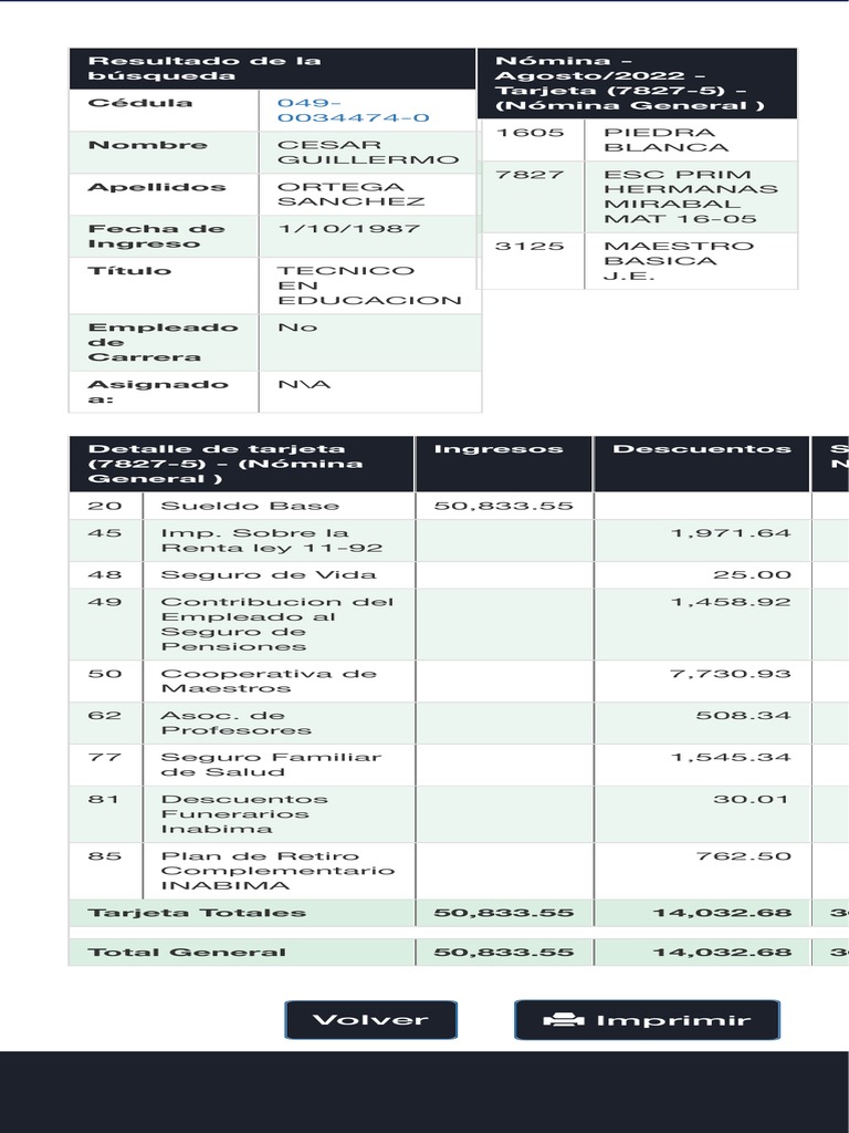 Comprobante de Nómina MINERD 2022 | PDF