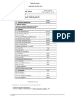 Tarifas OFICIALES Obligatorio 2021