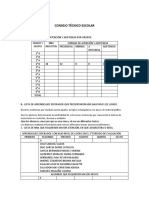 Consejo Tecnico Escolar Marzo Productos Allan Euan 2B