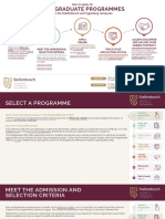 How to apply for postgraduate programmes at Stellenbosch University