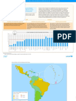 PDF Edad Mínima para La Responsabilidad Penal