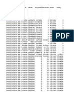 Iso Lines Consumo