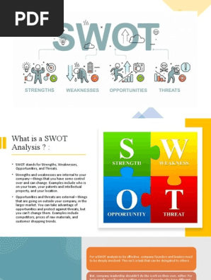 SWOT Analysis
