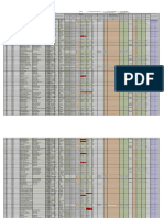 Raportarea Transferurilor de Valoare Conform Legislaţiei Naţionale (ANMDM)