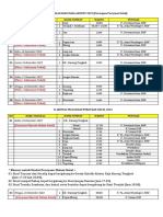 Jadwal Pelayanan Perayaan Natal 2022