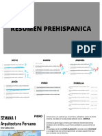 Resumen Arquitectura Peruana Prehispanica