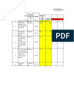 Bahan Evaluasi TB1