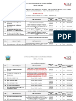 ANEXO I - Cargo - Função Pública Escolaridade Requisito para Ingresso Jornada de Trabalho Vencimento Inicial e Vagas - Retificação #01