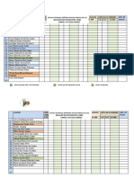 Relação de alunos e notas escolares