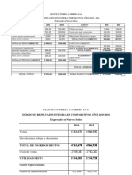 Caso Practico Ratios Financieros