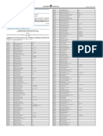 PC RJ Resultado Capacidade Fisica