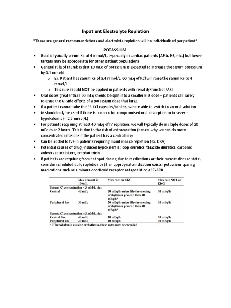 Electrolye Repletion Inservice Handout PDF Magnesium Clinical