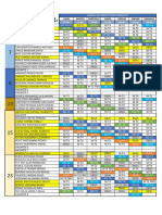 Posiciones Insp Sem 50