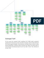 Tugas - Proposal SKB