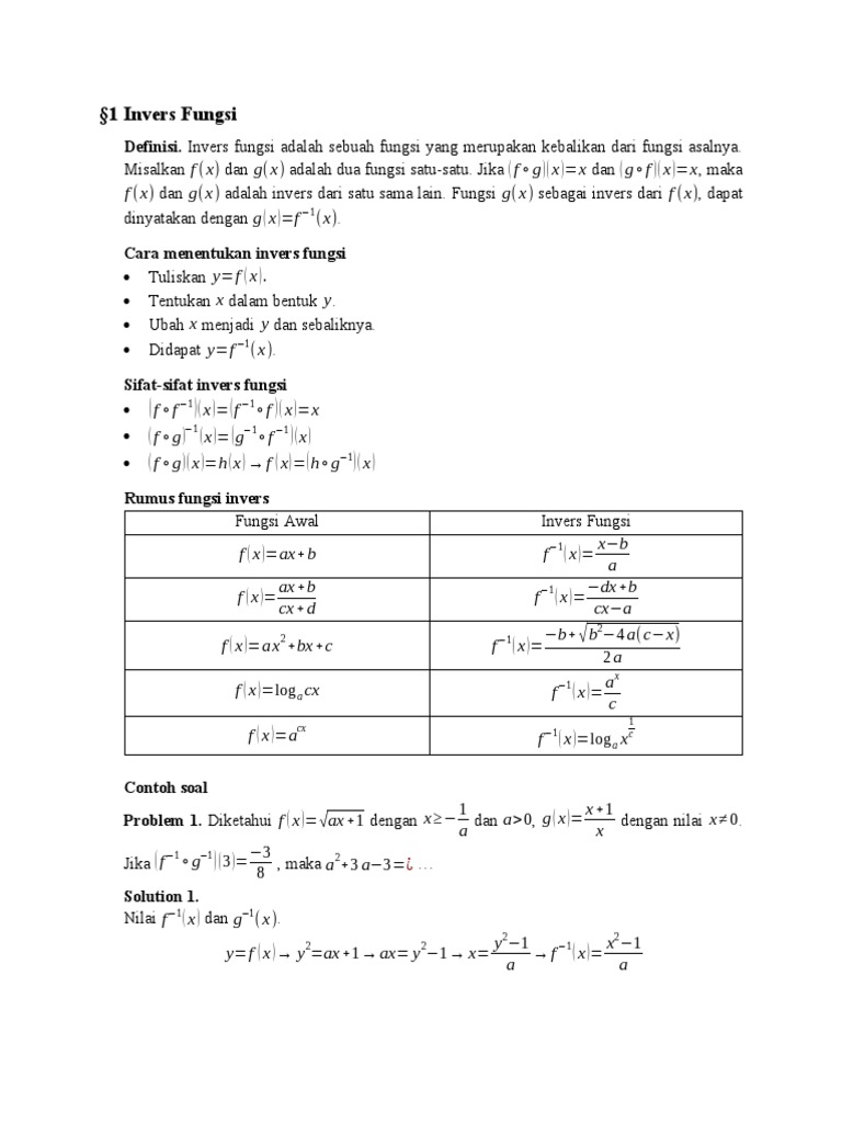 Invers Fungsi | PDF | Metode & Bahan Ajar