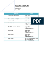 Scoring AKM Descriptive Text