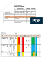 PDF Risk Register