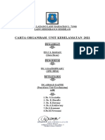 Carta Organisasi Unit Keselamatan 2022