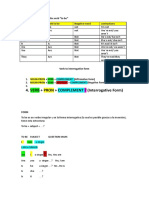 Verb To Interrogative Form Alphabet