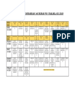 Jadual Program Muharram 1442 Hijrah PSS Chakarla KG