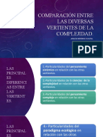 Vertientes de La Complejidad Cap. 4