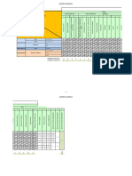 Modelo Matriz de Leopold Excel