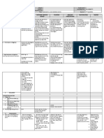 DLL - All Subjects 1 - Q2 - W8 - D5