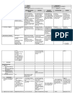 DLL - All Subjects 1 - Q2 - W8 - D2