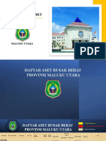 Daftar Aset Rusak Berat Prov - Malut