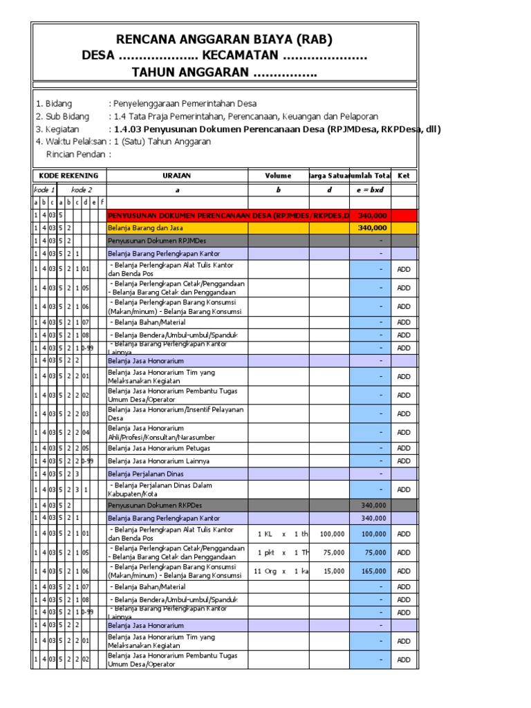 1.4.03 RAB Penyusunan Dokumen Perencanaan Desa (RPJMDesa, RKPDesa, DLL ...