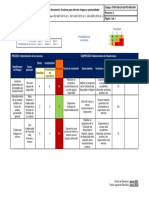 ITAPI-SGI-AD-PO-005-A04 Riesgos y Oportunidades