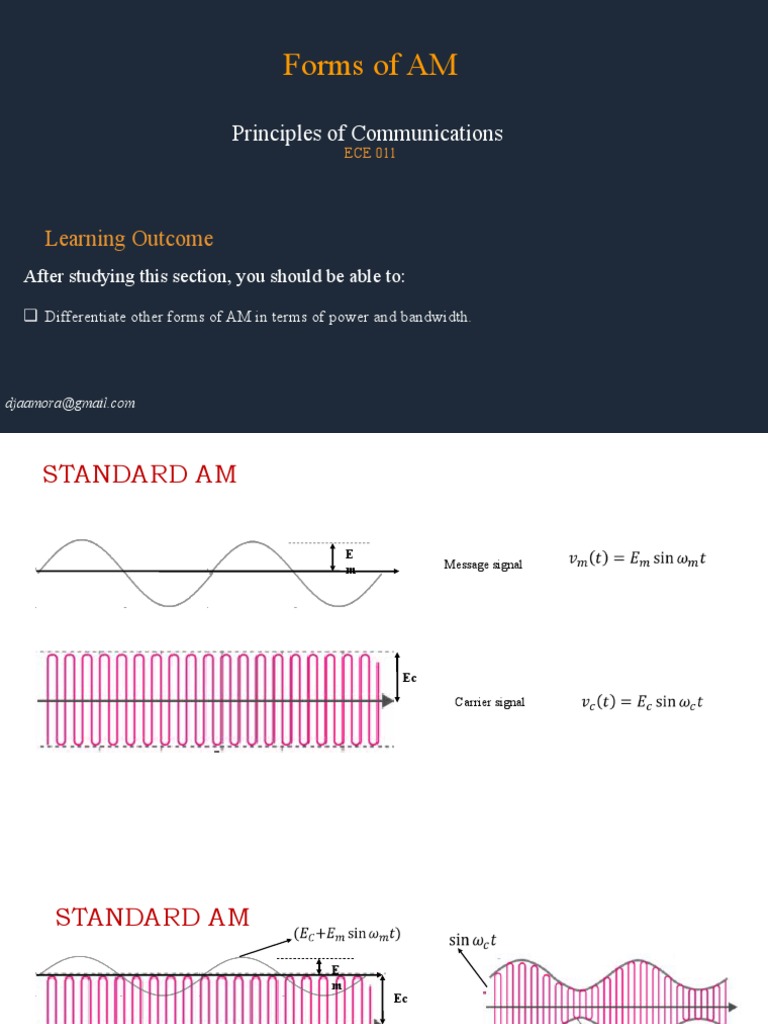 Forms of Amplitude Modulation - PPTM | PDF | Radio | Electronics