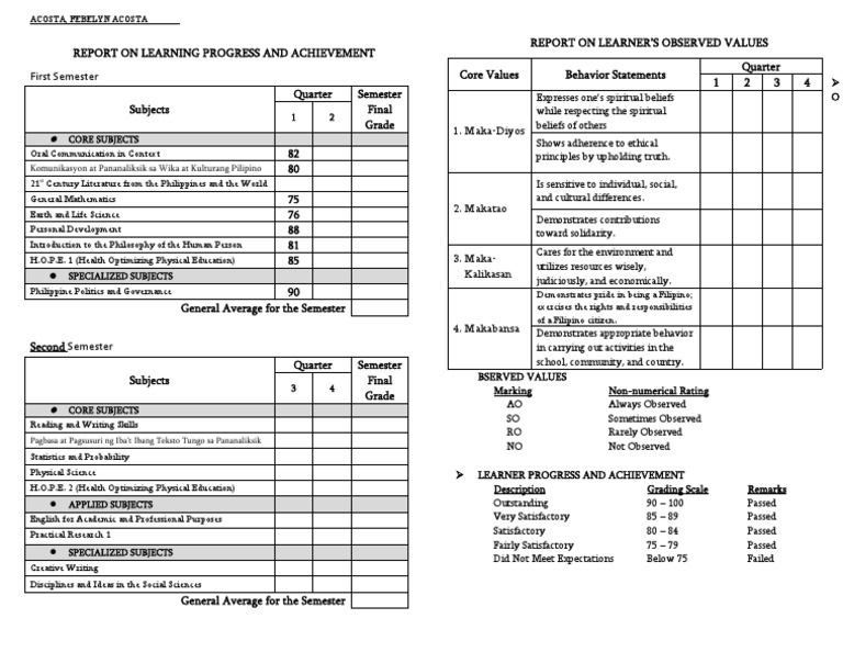 humss-report-card-inside-page-grade-11-pdf-science-learning