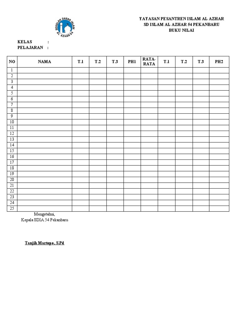 Penilaian Siswa SD Al Azhar 54 | PDF